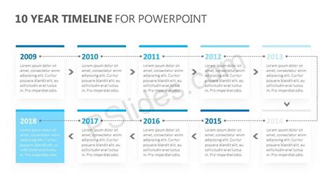 10 Year Timeline for PowerPoint | Powerpoint, Timeline, 10 years