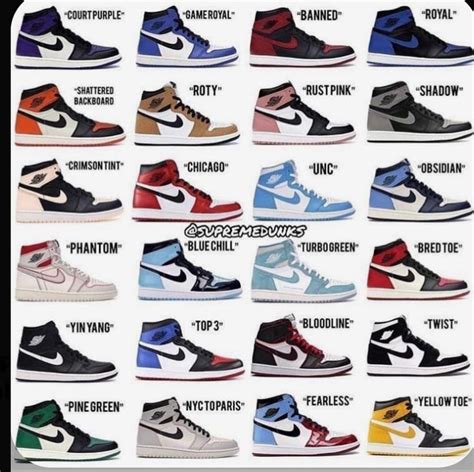 Jordan 1 name chart | Обувь air jordan, Кроссовки jordan, Nike free кроссовки