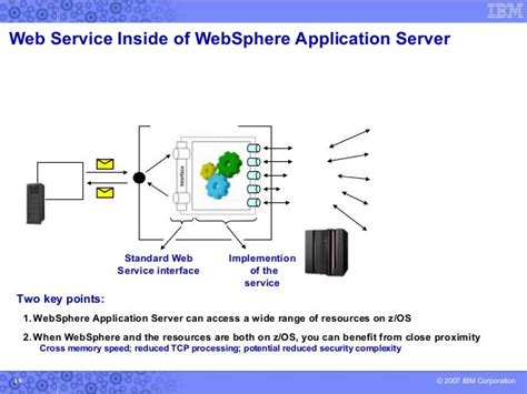 Mainframe cloud computing presentation