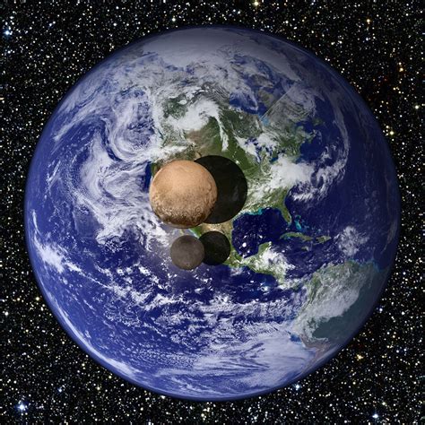 Pluto: See An Amazing Graphic from NASA Comparing Pluto and Earth | Time