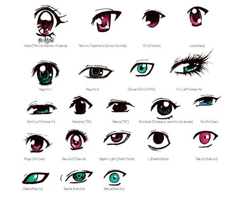 Pin by Bec Nelson on Manga & Anime | Manga eyes, Anime eyes, Eye drawing