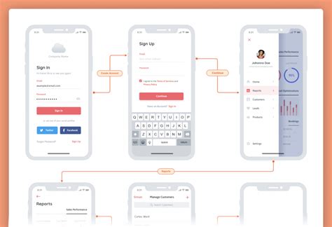 7 Free Wireframe Templates for SaaS & Software - The Moqups Blog