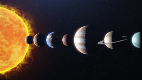 3D Solar System Planets aligned in starry space., Stock Video - Envato Elements