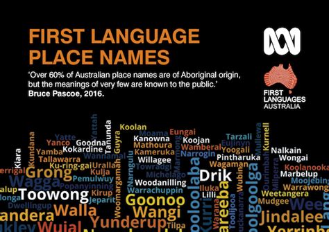 e-Onomastics: Australian Aboriginal Place Names Project