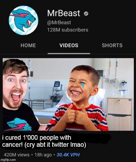 mrbeast's future - Imgflip