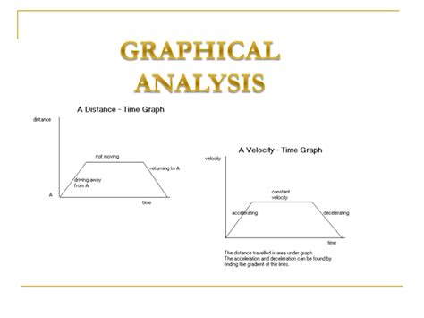 Honors_Physics_-_Graphical_Analysis