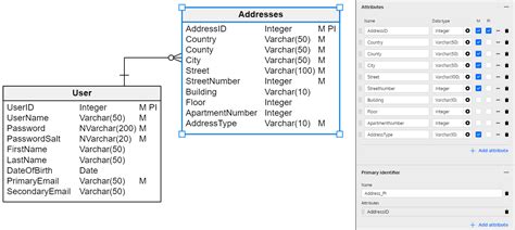 A Database Design for User Profiles | Vertabelo Database Modeler