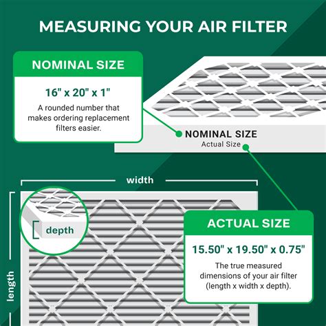 16x20x1 MERV 8 Pleated Air Filter - FilterBuy.com