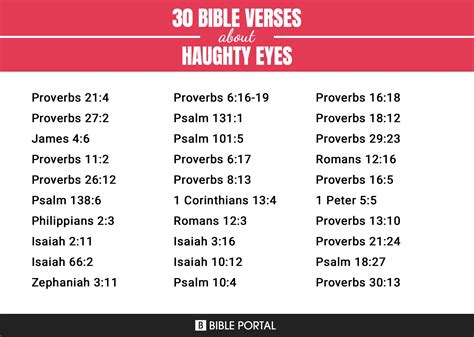 75 Bible Verses about Haughty Eyes