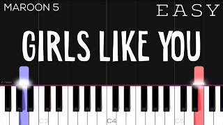 Girls Like You Chords - Maroon 5 ft. Cardi B. | EASY Piano Tutorial ...