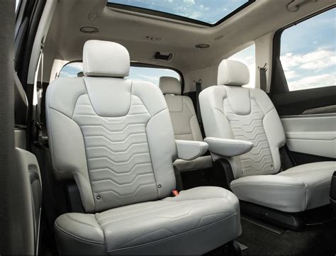 How Useful Are Ventilated Seats In India?