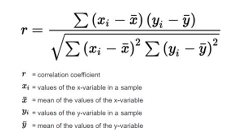 Pearson correlation coefficient | Pearson Correlation Coefficient Formula