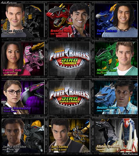 Power Rangers: Dino Charge and Super Dino Charge favourites by ...