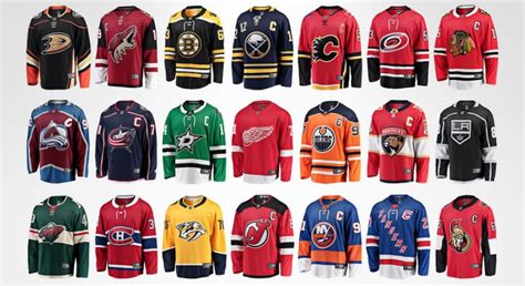 Top 5: NHL Jerseys in History