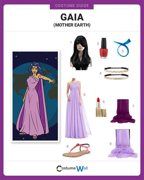 Dress Like Gaia | Captain planet costume, Cool costumes, Holloween costume