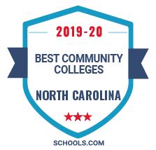 Best Community Colleges in North Carolina | 2019-20