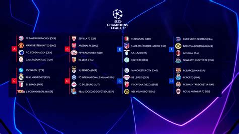 UEFA Champions League 2023-24: Matchday 1 Fixtures, All Results, Stats ...