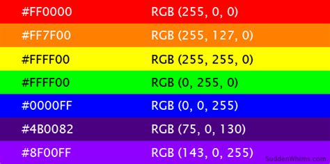 List of Hex color codes and RGB values of the colors in the Rainbow | Color coding, Hex color ...