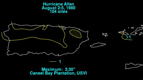 Hurricane Allen - August 1980