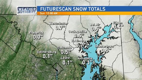 Incoming snow expected Saturday in Baltimore area