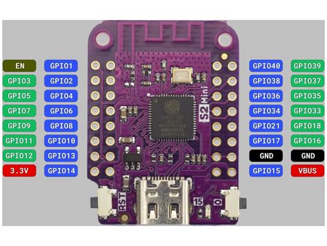 Wemos ESP32-S2 Mini, WiFi, USB Type C, PCB Antenna - 99Tech