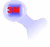 History of All Logos: All 3M Logo