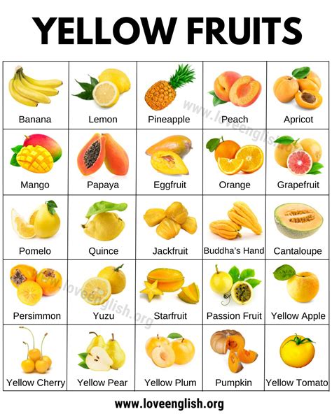 35+ Yummiest Yellow Fruits from Around the World - Love English