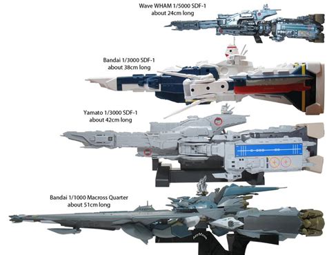 Scorched Earth Toys » Matchbox/Takatoku 1/3000 SDF-1 | Robotech, Robotech macross, Macross anime