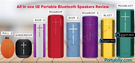 Best ULTIMATE EARS Portable Bluetooth Speaker Comparison and 2020 Review – Best PORTABLE | SMART ...