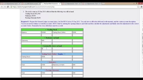 Example Inventory Adjustments - YouTube