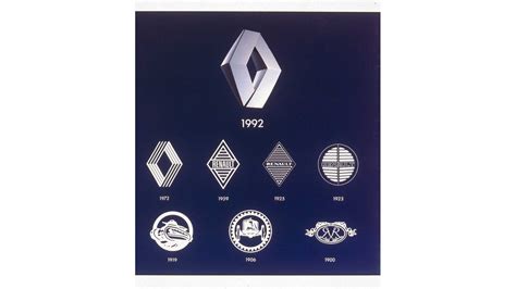 In Pics: Renault Unveils Brand New Logo, Evolution Through the Years ...