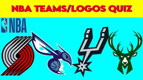 Can You Guess All the NBA Teams By Their Logos?| Guess the NBA Team Quiz| NBA Logo Quizzes - YouTube