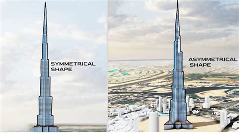 Burj Khalifa Lightning Protection System