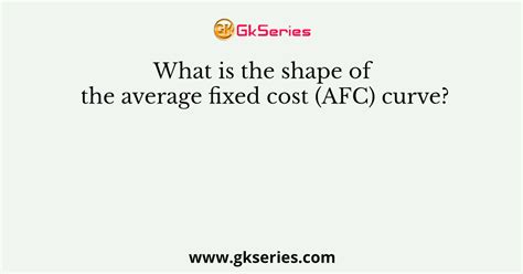 What is the shape of the average fixed cost (AFC) curve?