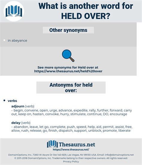 HELD OVER: 169 Synonyms and 68 Antonyms | Thesaurus.net