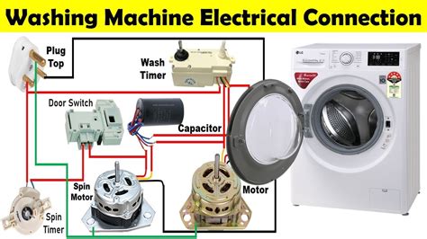 Semi Automatic Washing Machine Wiring Diagram