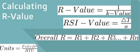 Calculating R-Value: How To Calculate R-Value? (Formula + Units)