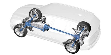 Simplifying AWD Systems