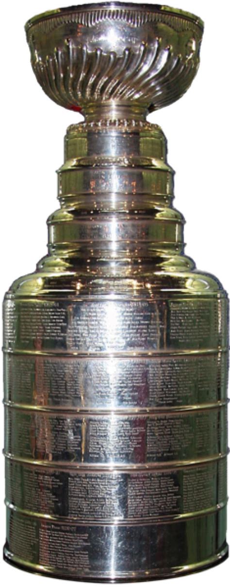 NHL Original Six Hockey Teams and the Stanley Cup Trophy | hubpages