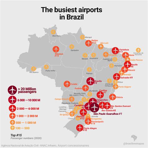 Busiest airports in Brazil (2020) : r/MapPorn