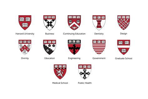 Harvard Extension School Coat of Arms : r/harvardextension