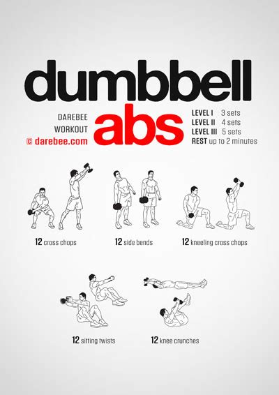 Home Dumbbell Workout Plan For Beginners | EOUA Blog