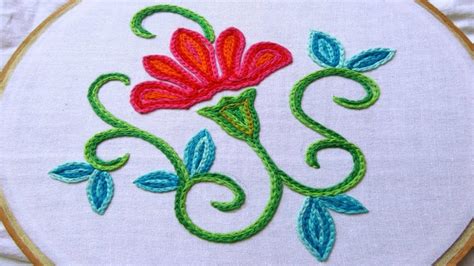 The Intrinsic Guide to Kashida Embroidery of Kashmir