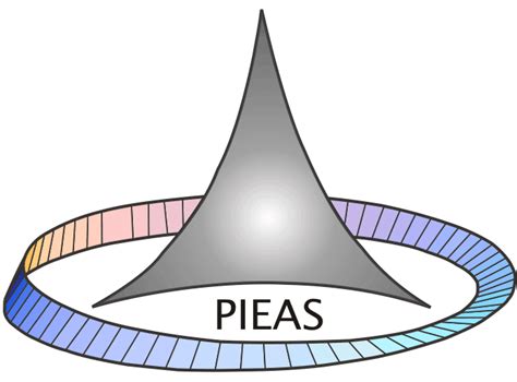 PIEAS Admissions 2017 - Etest And Admission