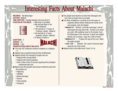 Interesting Facts about Malachi | Bible study books, Bible study scripture, Bible study tips