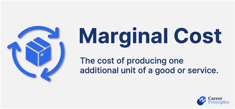 Marginal Cost: Definition, Formula, and Examples