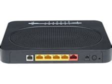 Technicolor router review - feedsmolqy