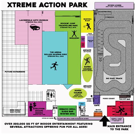 Xtreme Action Park - PrimeTime Amusements