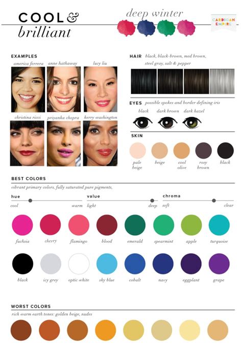 Best & Worst Colors for Winter, Seasonal Color Analysis