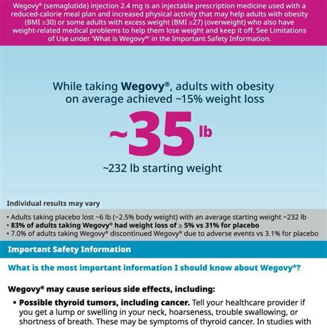 See what Wegovy® (semaglutide) injection 2.4 mg can do in this 68 week ...